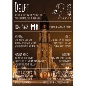 12498 Delft